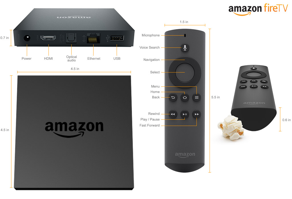 Amazon Fire TV zagrozi Microsoftowi i Sony? Nie bardzo