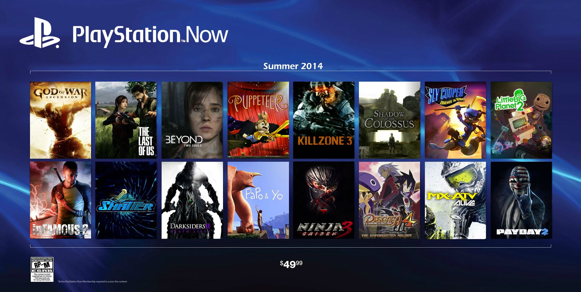PlayStation Now można wypróbować za darmo