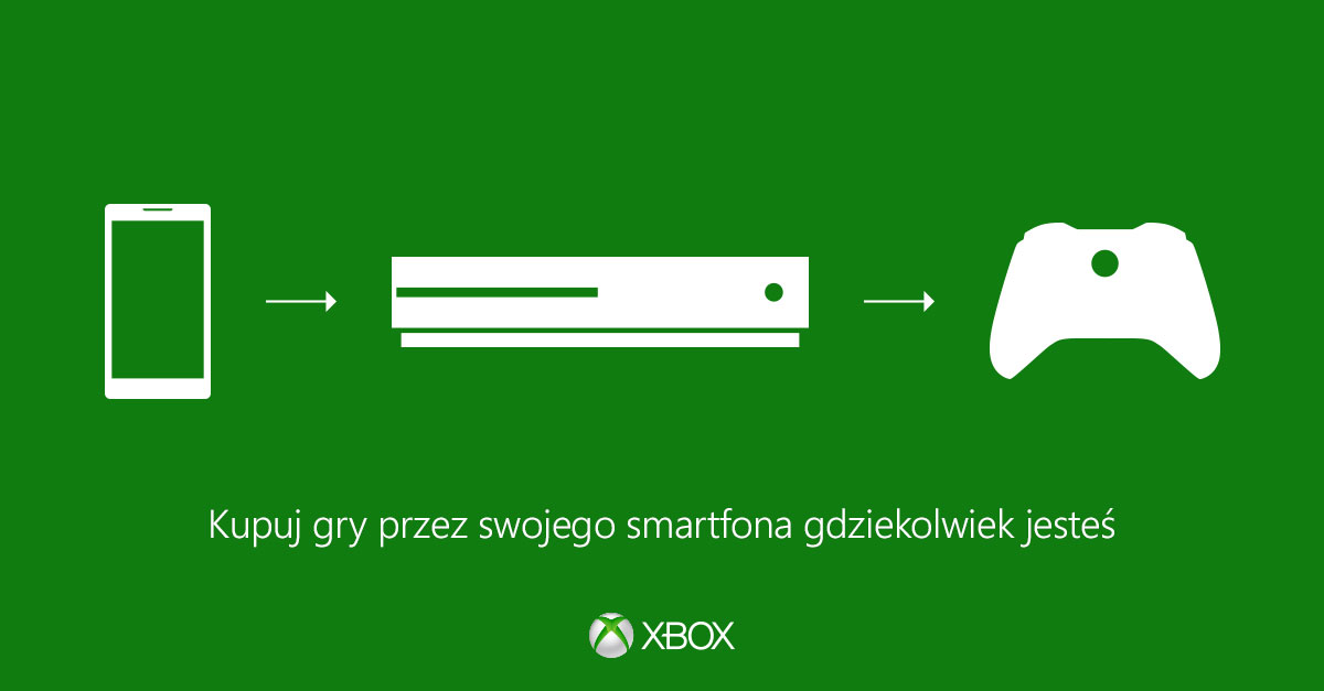 Płatności mobilne w Xbox Live.