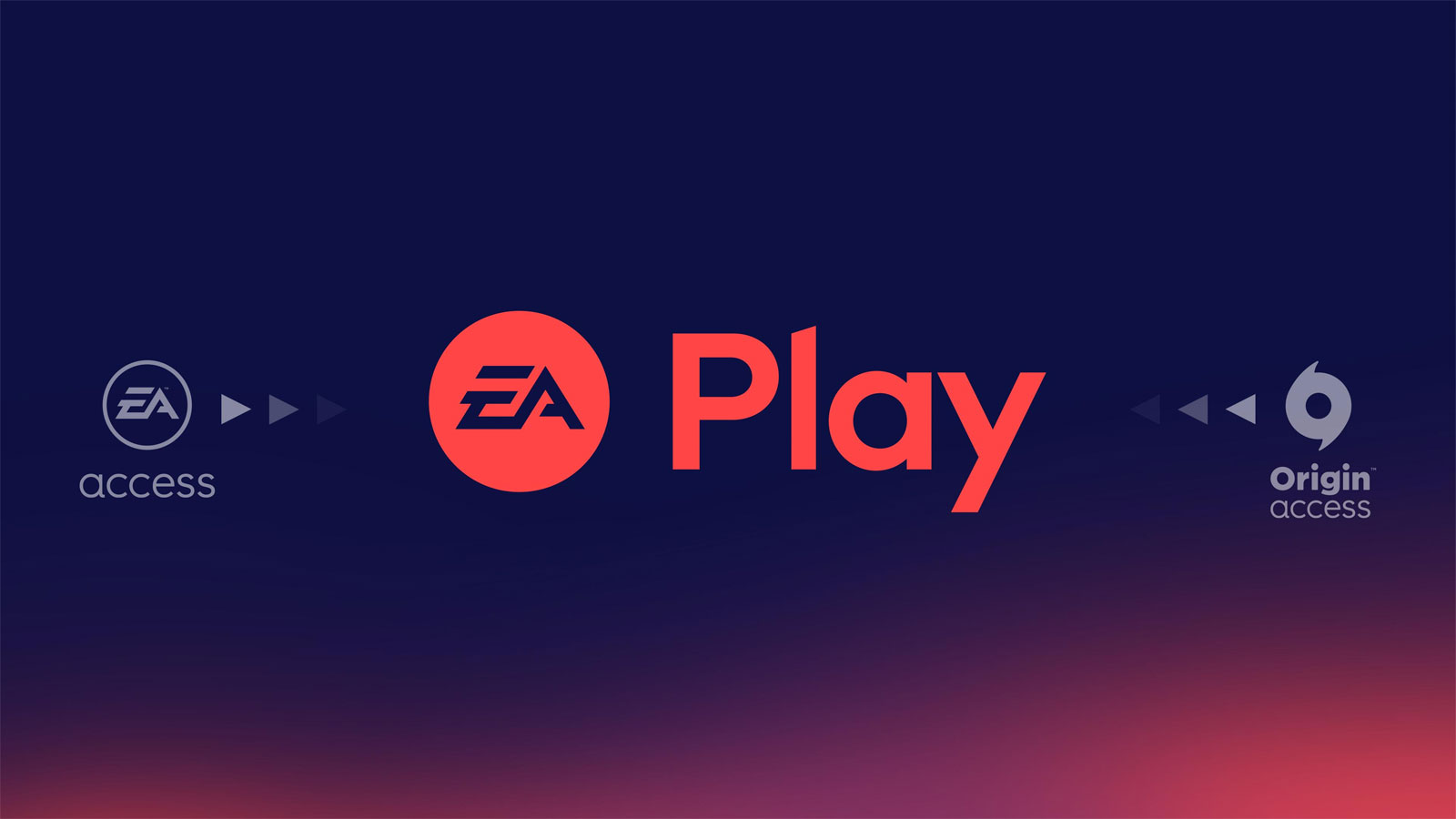 Żegnamy EA Access i Origin Access, witamy EA Play