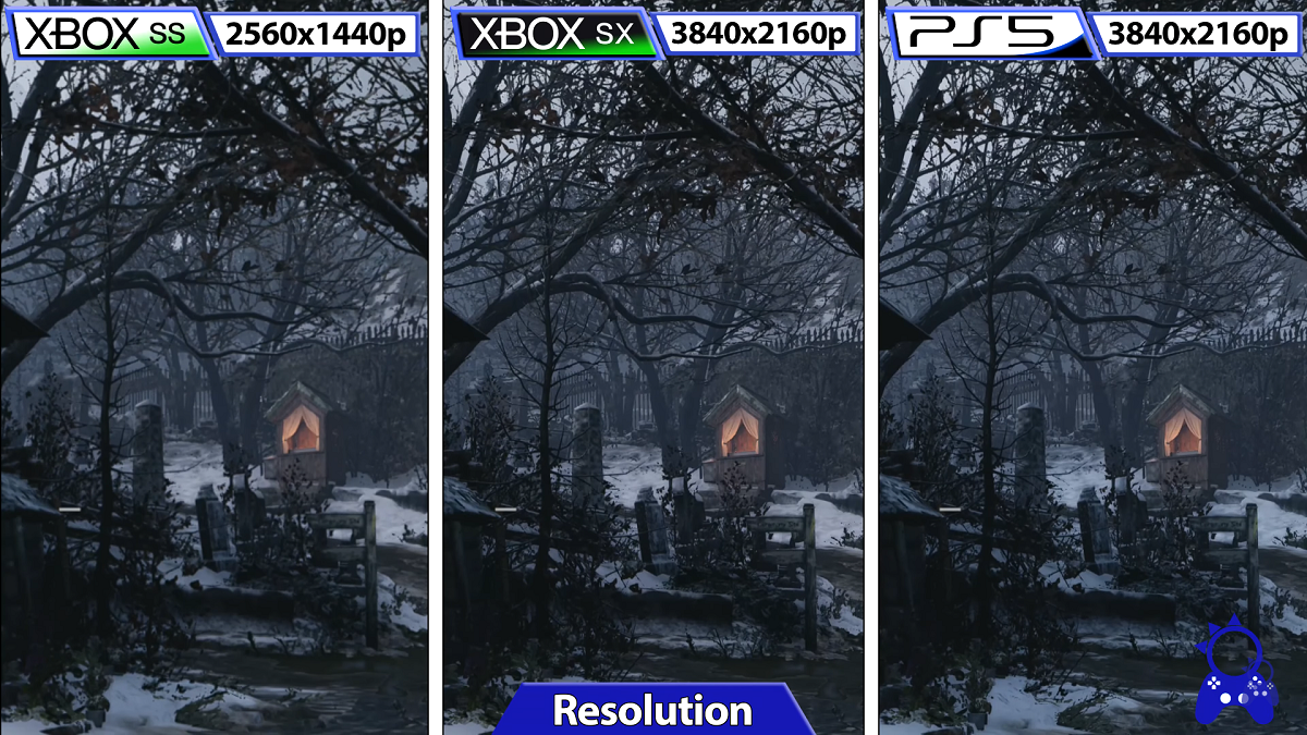 Resident Evil Village porównanie gry na konsolach PS5 i Xbox Series X/S