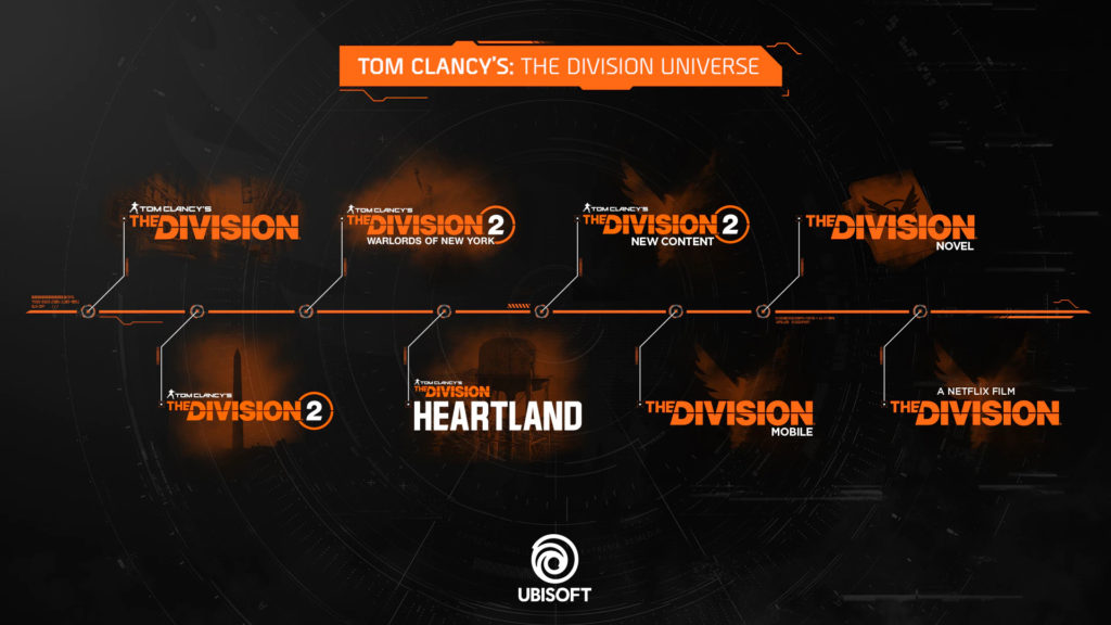 The Division Heartland nowa gra od Ubisoftu