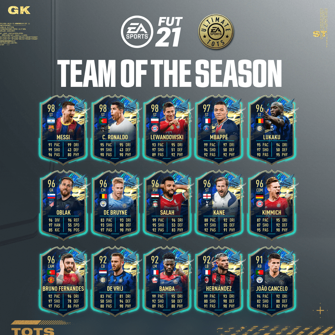 FIFA 21 Ultimate Team