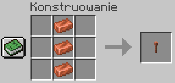 receptura wytwarzania piorunochronu