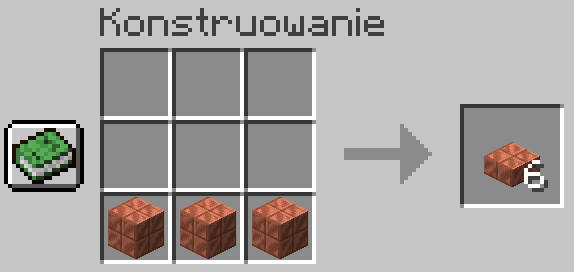 receptura wytwarzania półbloków ze żłobionej miedzi