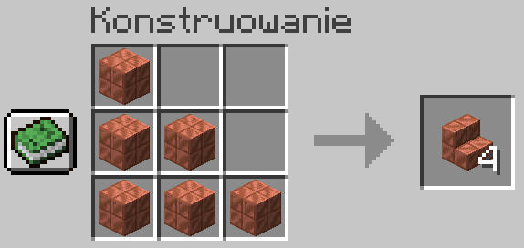 receptura wytwarzania schodków ze żłobionej miedzi