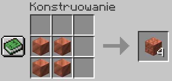 receptura wytwarzania żłobionej miedzi