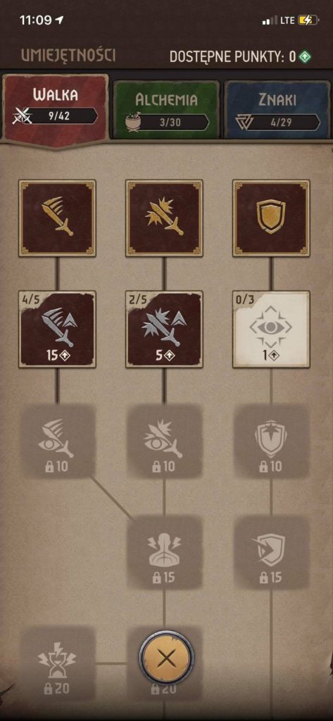 Wiedźmin: Pogromca Potworów - drzewka skilli