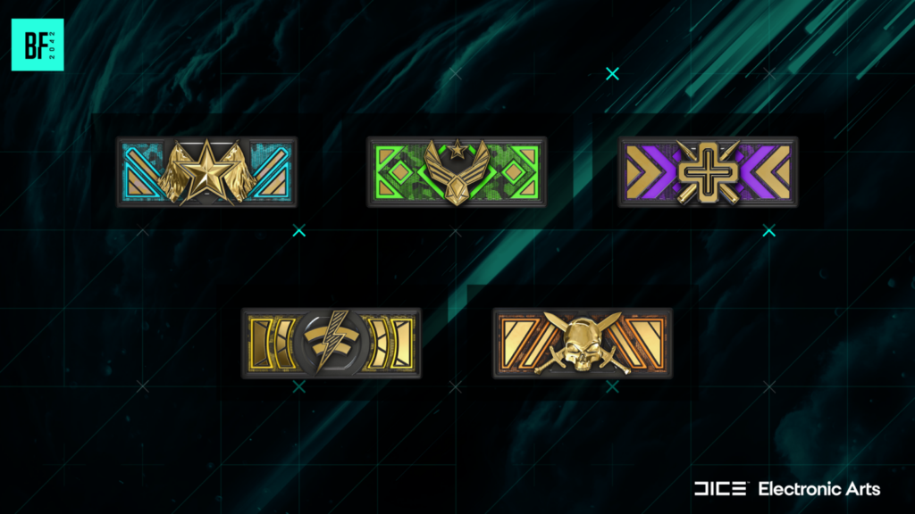 Battlefield 2042 - baretki