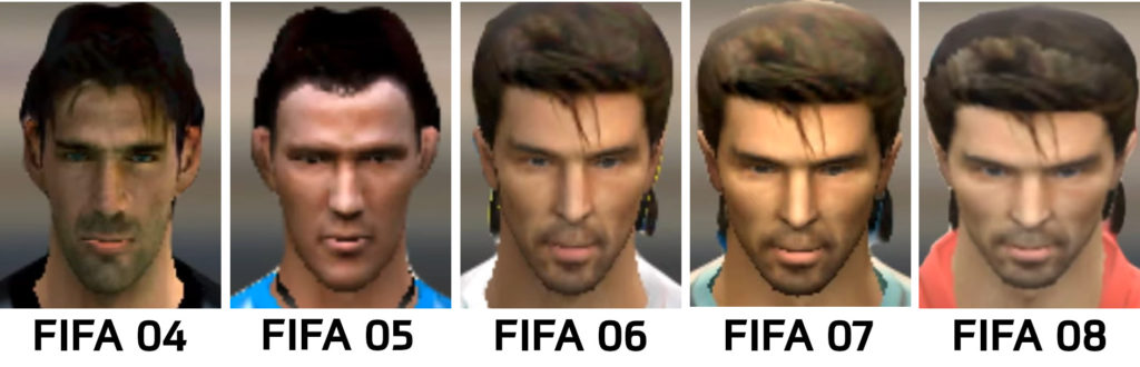 Buffon FIFA