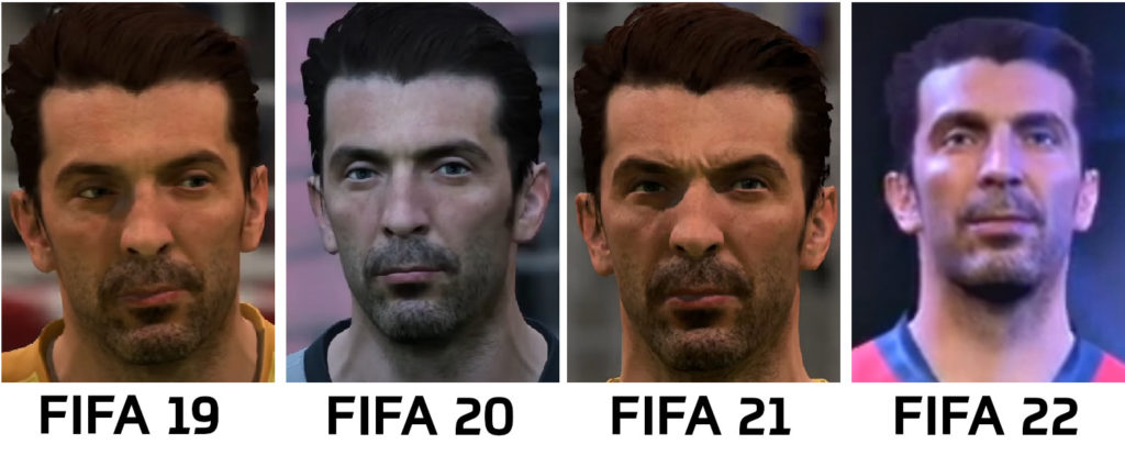 Buffon FIFA