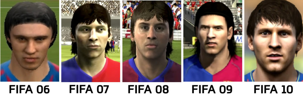 najpopularniejsi piłkarze FIFA