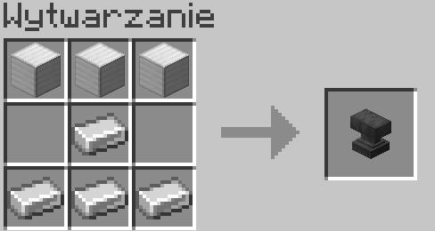 Minecraft - receptura kowadła