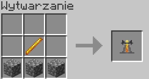 receptura statywu do alchemii