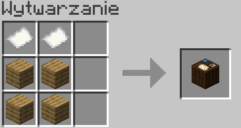 Minecraft - receptura stołu kartograficznego