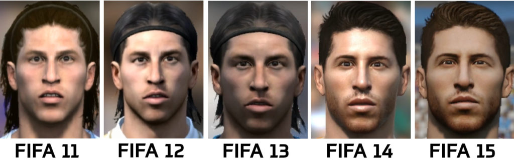 Sergio Ramos FIFA