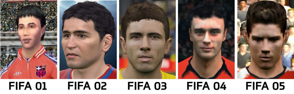 Christiano Ronaldo FIFA