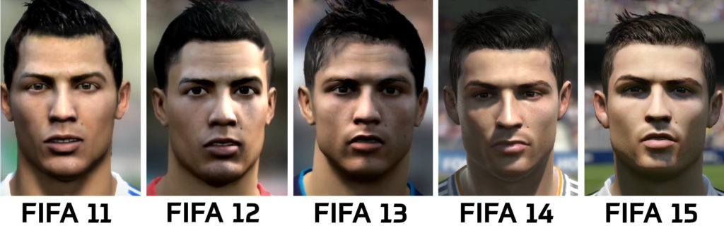 Christiano Ronaldo FIFA