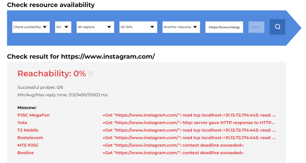 Dostępność Instagrama w Rosji