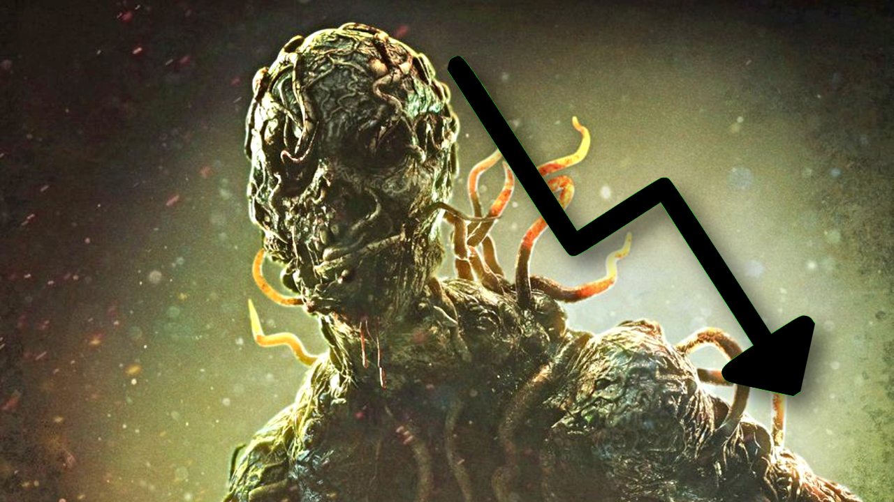 The Callisto Protocol nie wyszło. Akcje Krafton znacząco spadły