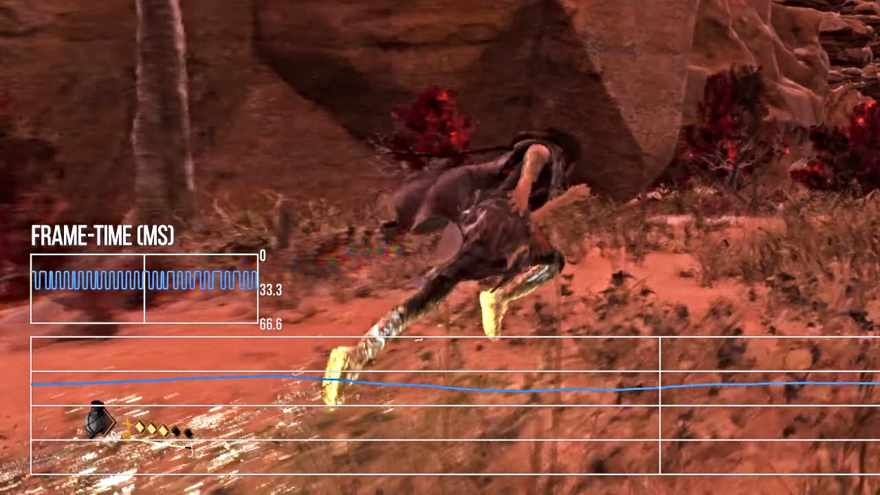 Forspoken z olbrzymimi problemami z optymalizacją na PS5 i PC