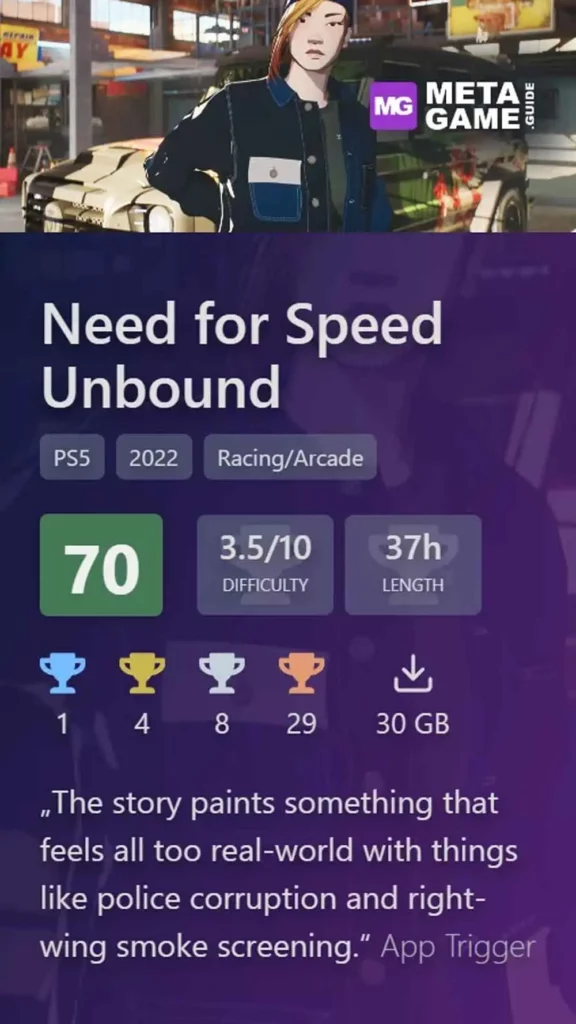 Need for Speed Unbound