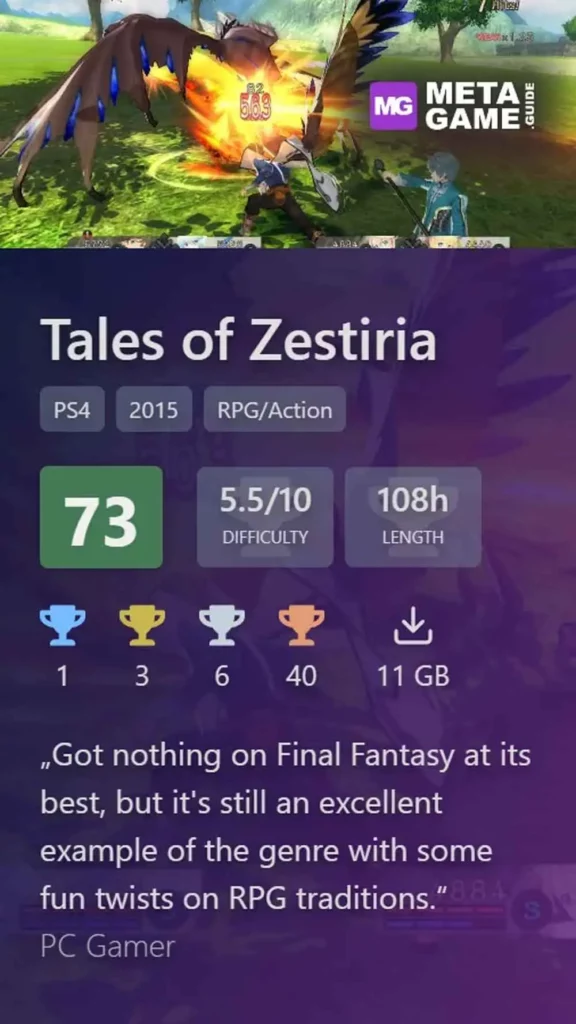 Tales of Zestiria