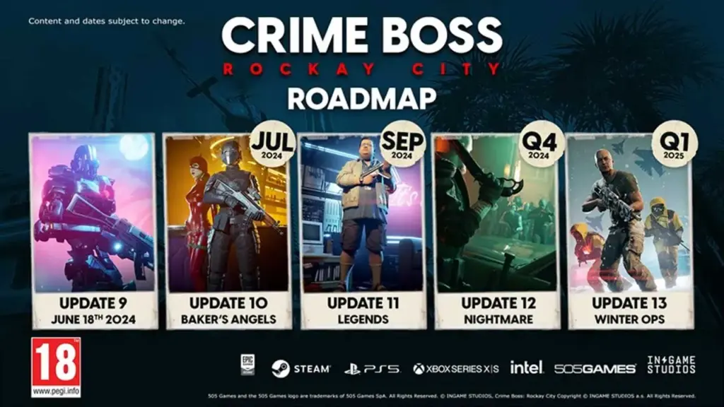Crime Boss: Rockay City - nadchodzące aktualizacje i dodatki.
